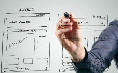 What is the Best Website Structure for SEO?